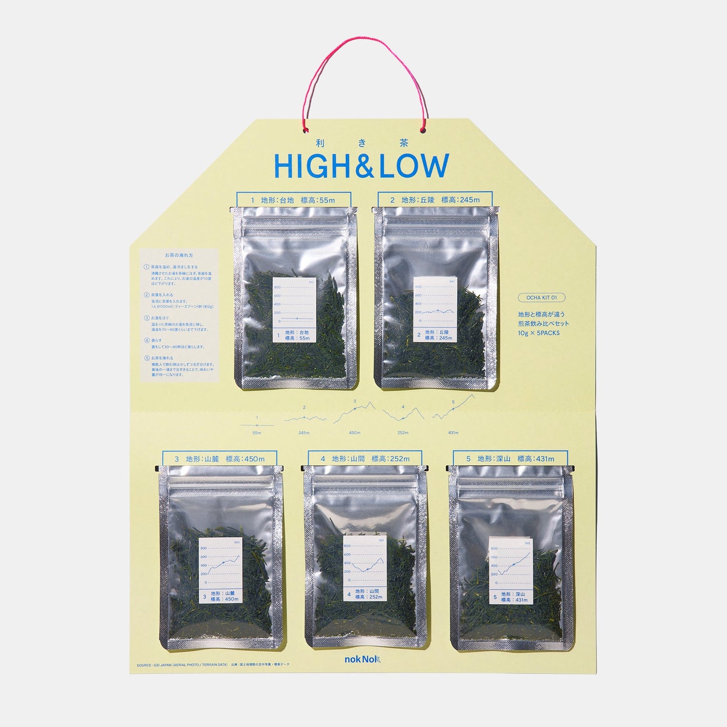 nokNok OCHA KIT